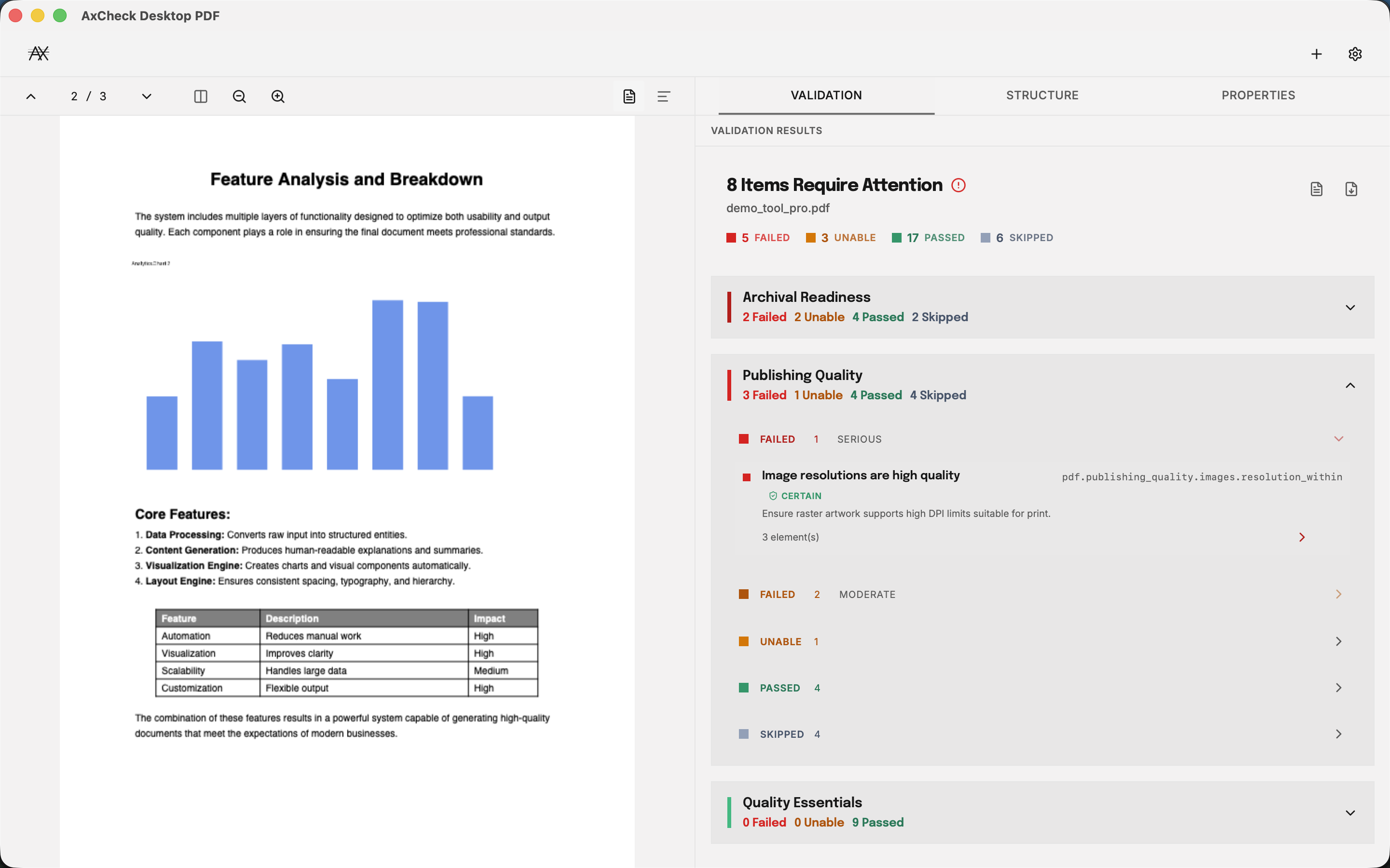 AxCheck document validation desktop app